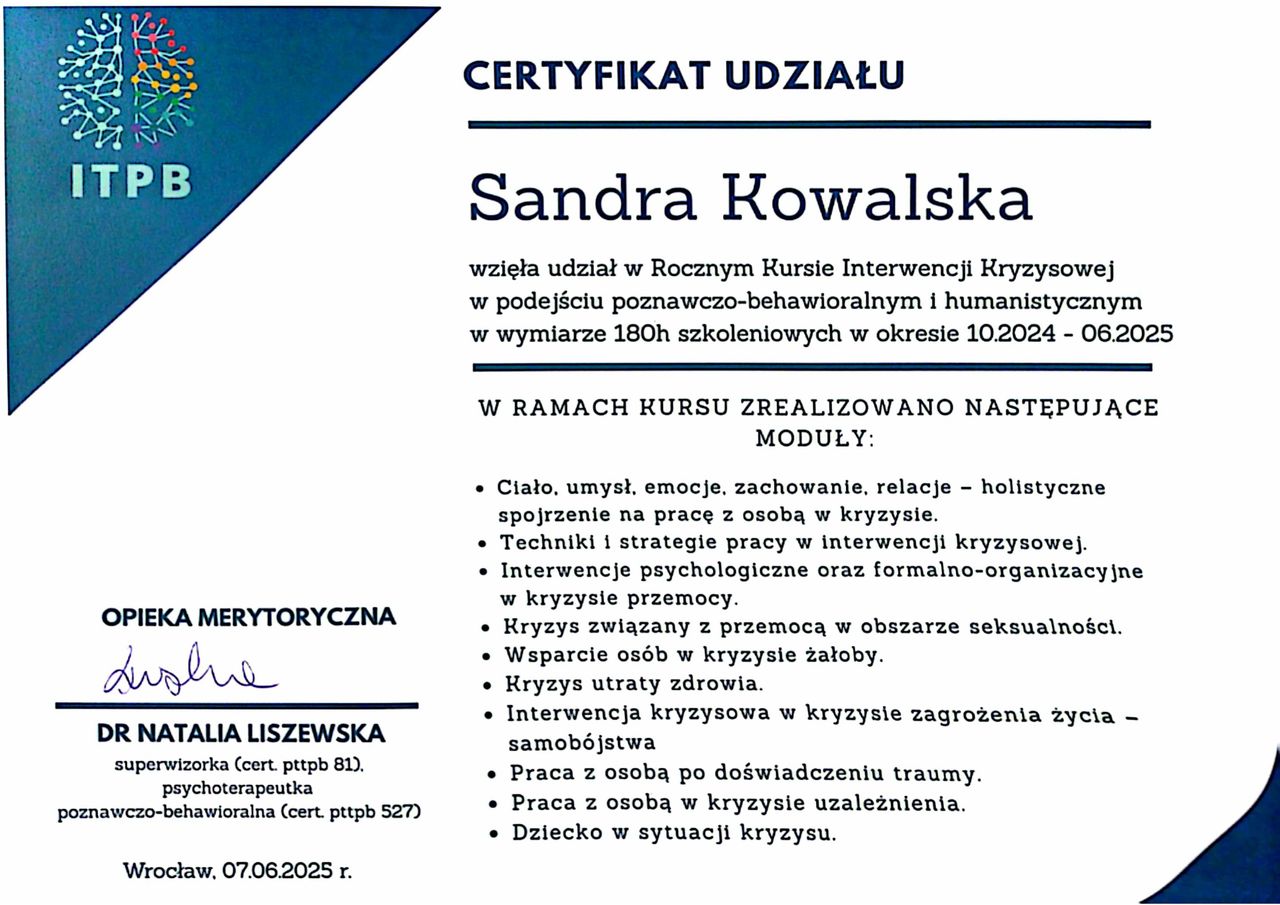 Sandra Kowalska-3