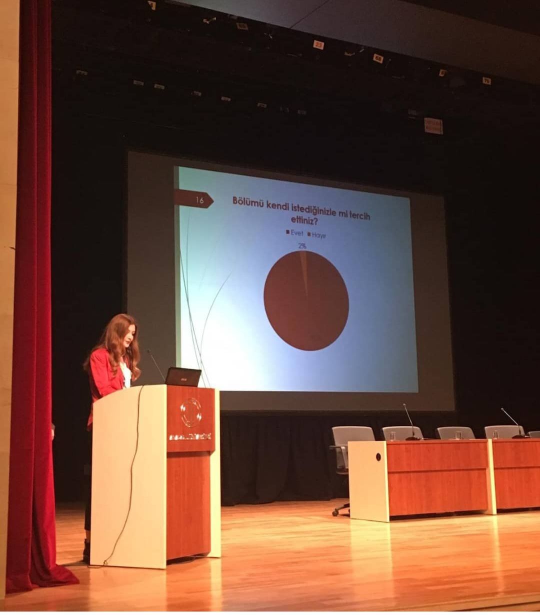 Begüm Altunbaş Sarıgöl-1