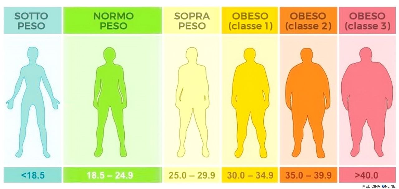 Benedetta Migliorucci-3