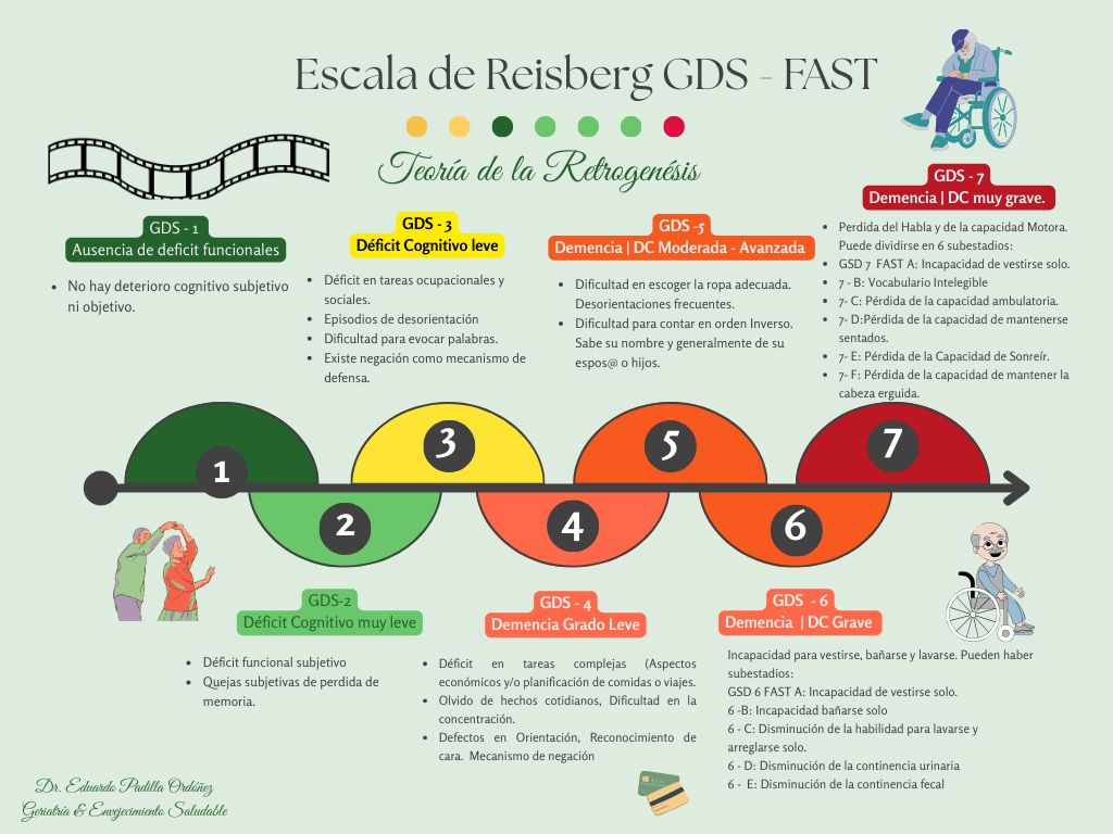 Eduardo Padilla Ordóñez-6