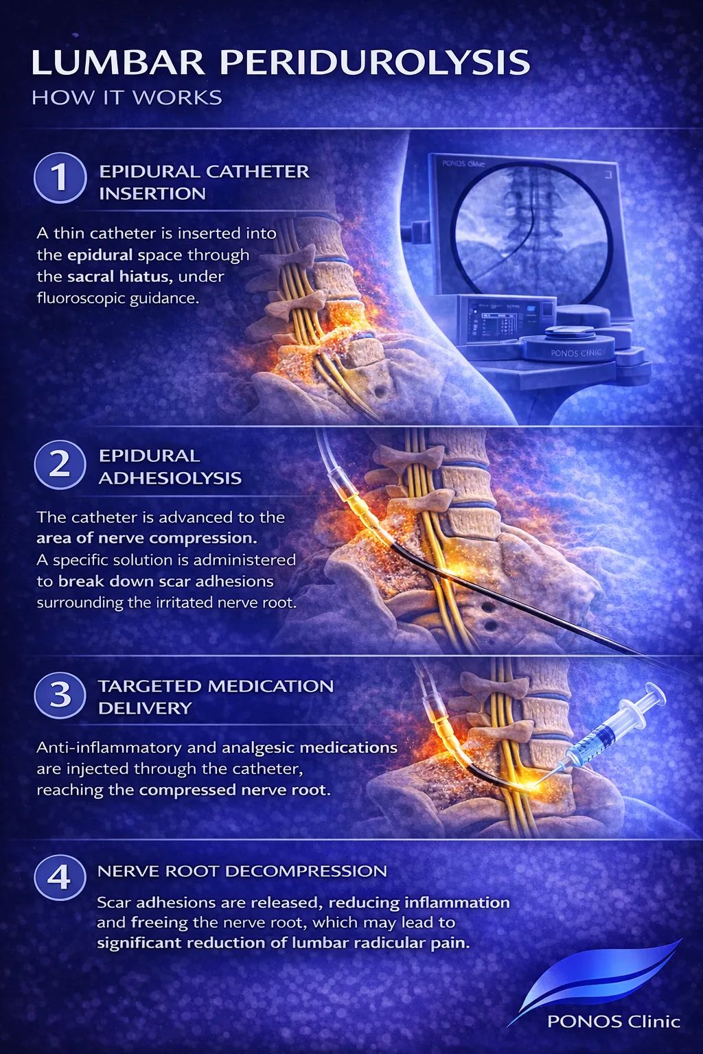 Evangelos Panagiotakos-10