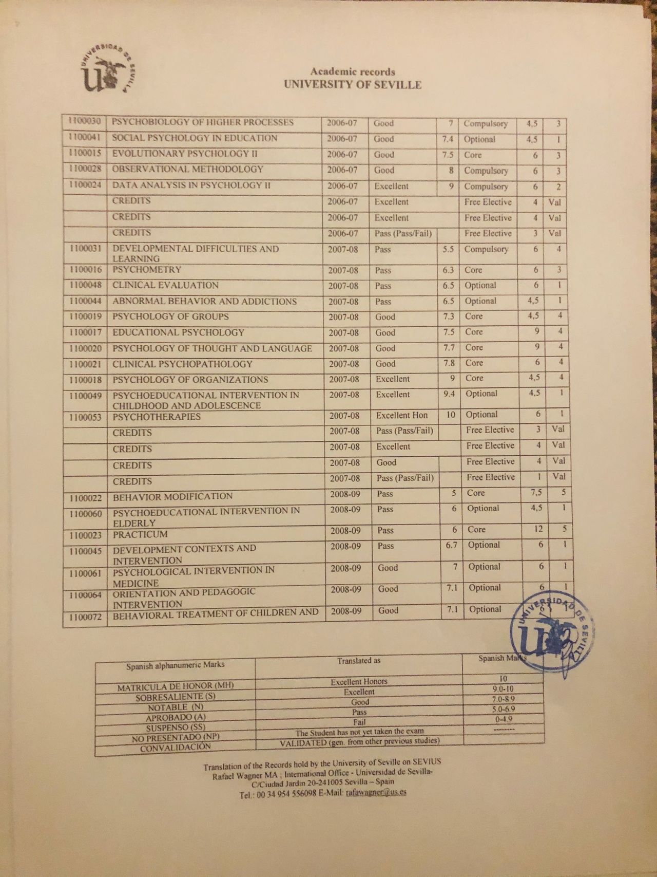 Beatriz Aguilar Gonzalez-3