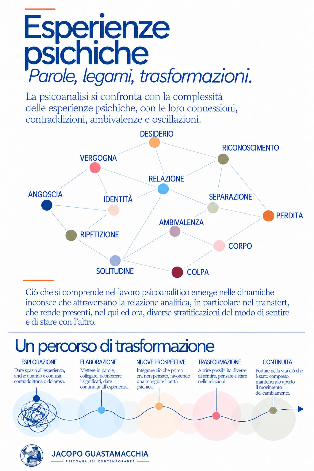 Jacopo Guastamacchia-10