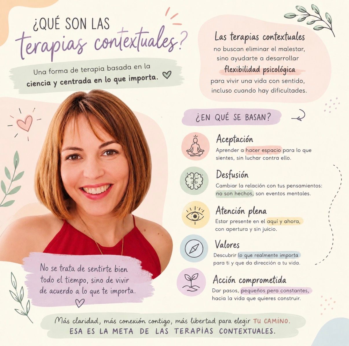 Anabel Gutierrez García-1