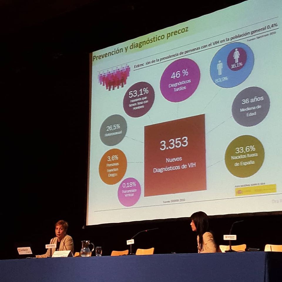 María Antón García-25