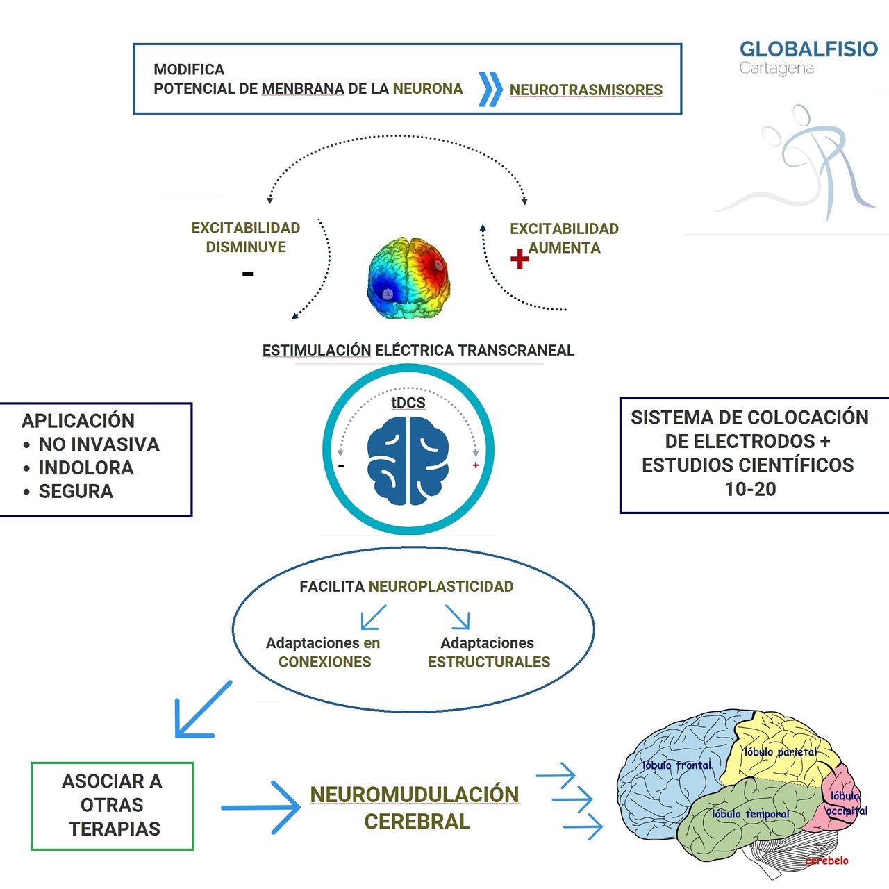 Alberto Ortuño Martín De Bernardo-8
