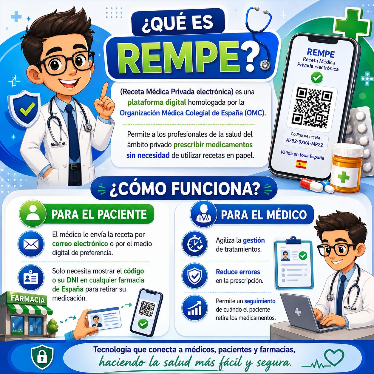 Darwin René Muñoz Gómez-1