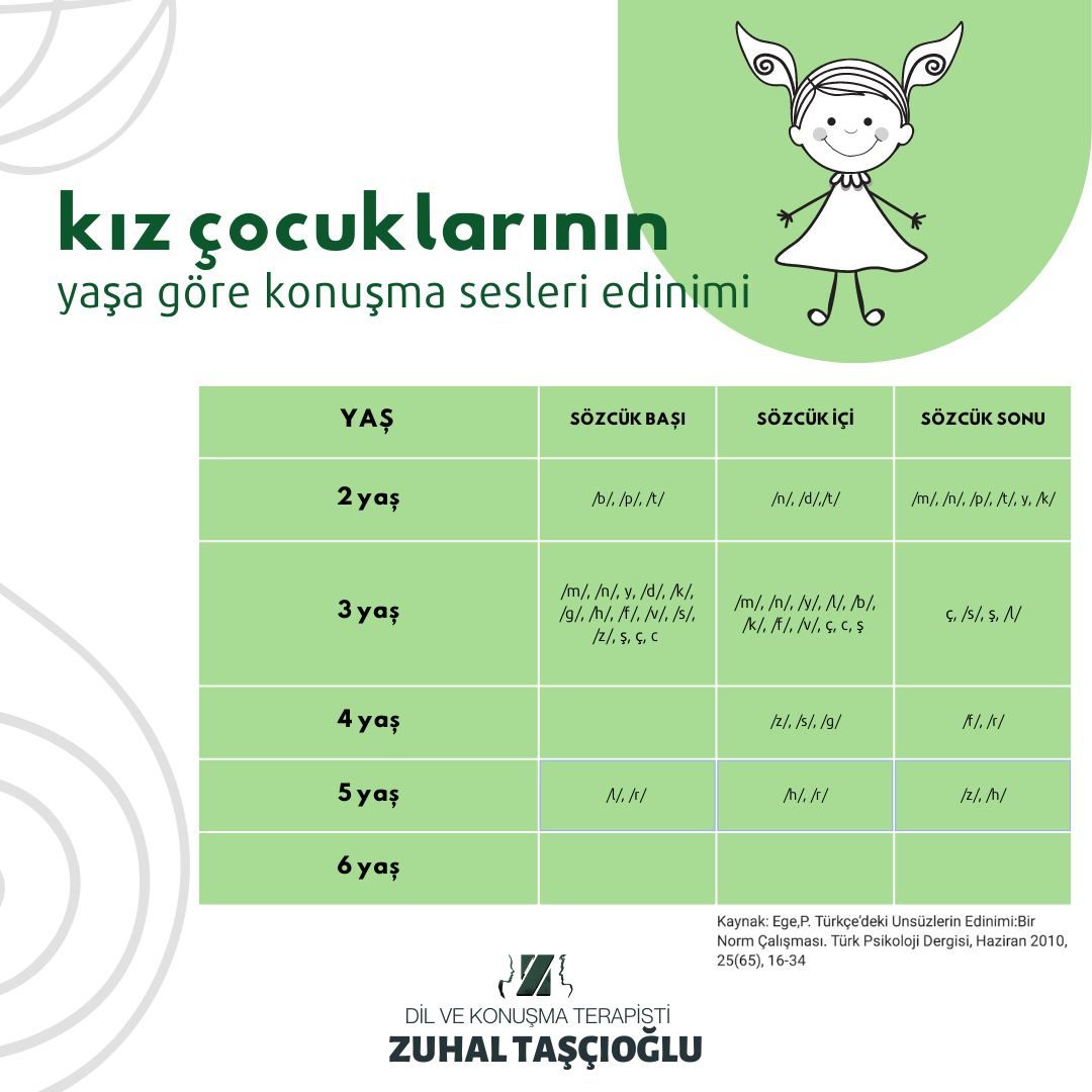 Zuhal Taşçıoğlu Kutlar-30