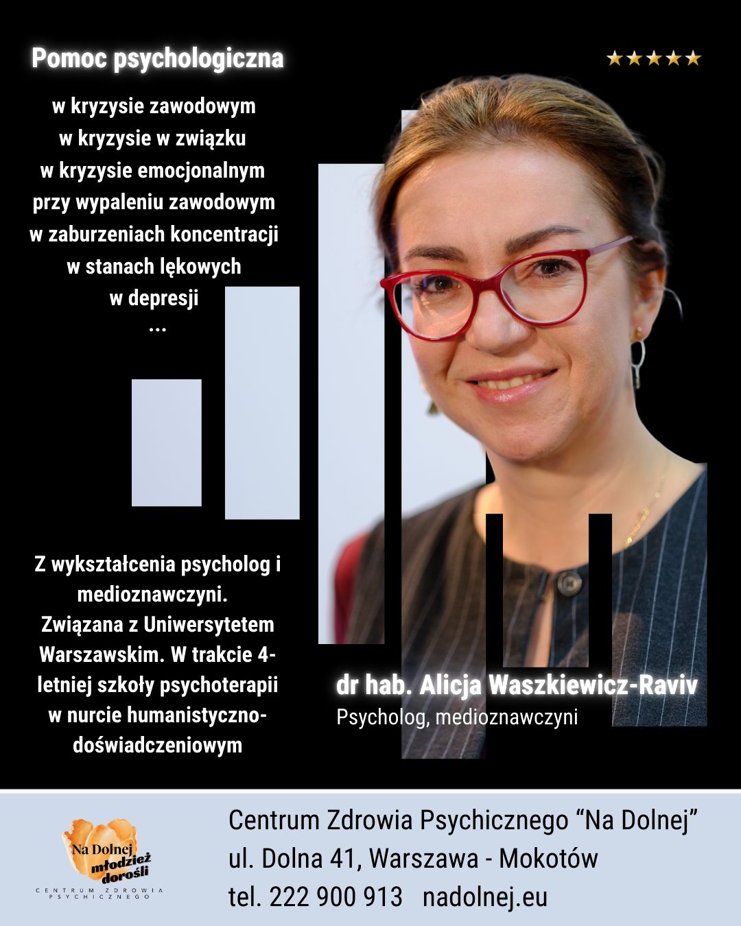 Alicja Waszkiewicz-Raviv-0