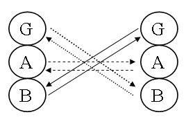 Emanuele Incoronato-7