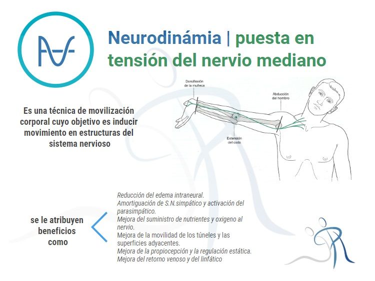 Alberto Ortuño Martín De Bernardo-15