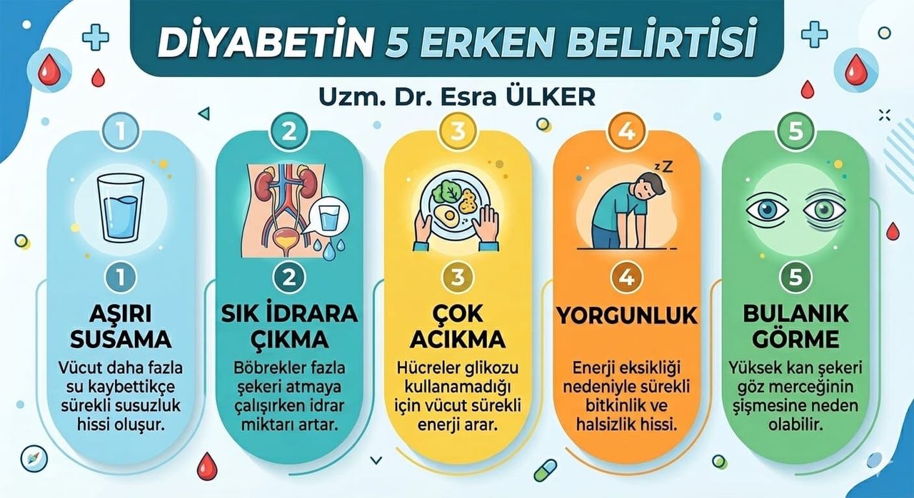 Esra Ülker-0