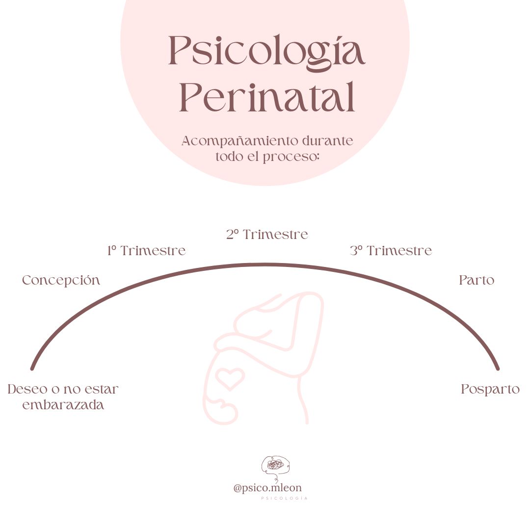 María Isabel León Coca-20