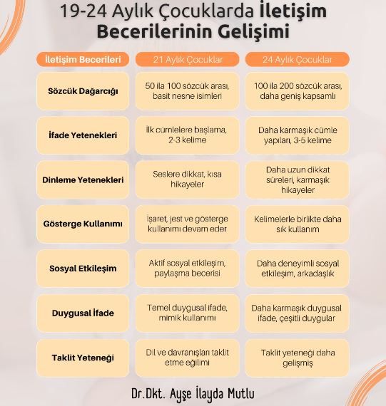 Ayşe İlayda Mutlu-2