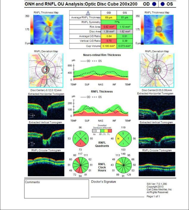 Murat Ünlüzeybek-1