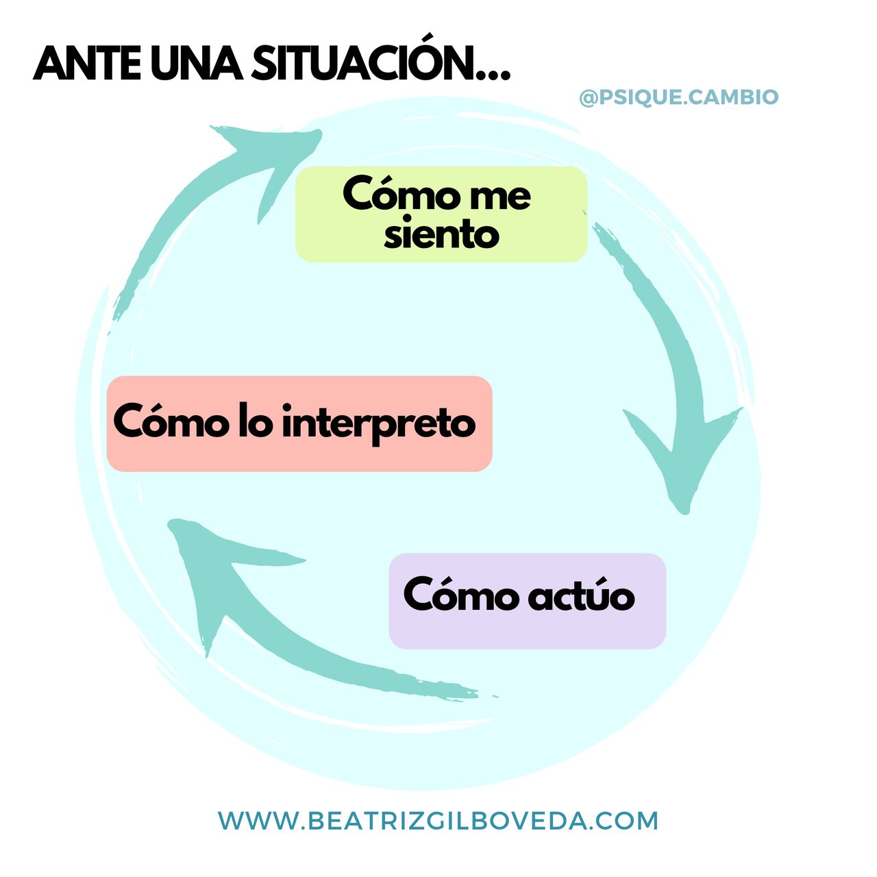 Beatriz Gil Bóveda-17