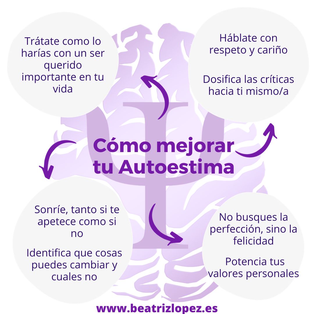 Beatriz López Sánchez-14