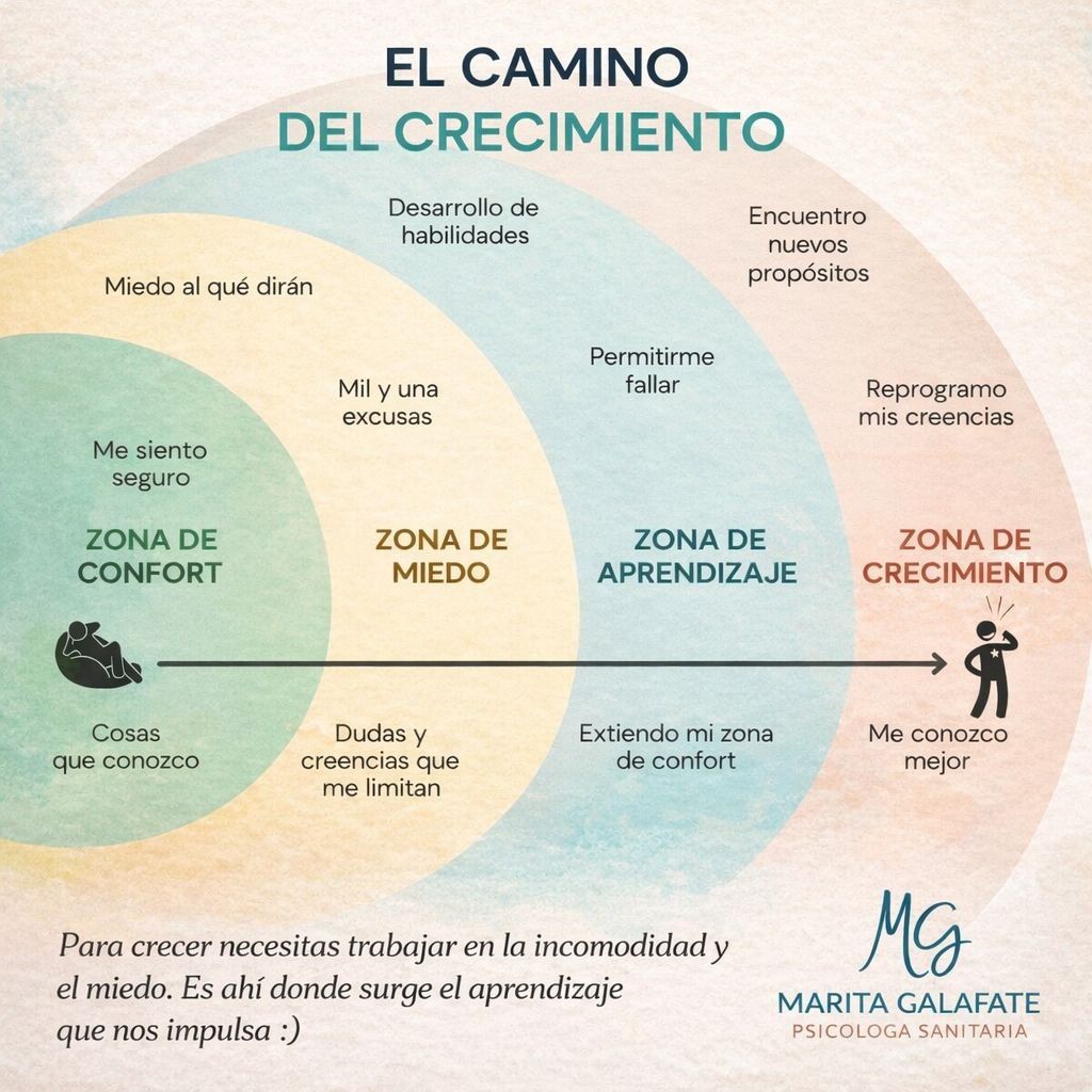 Marita Galafate Domínguez-11