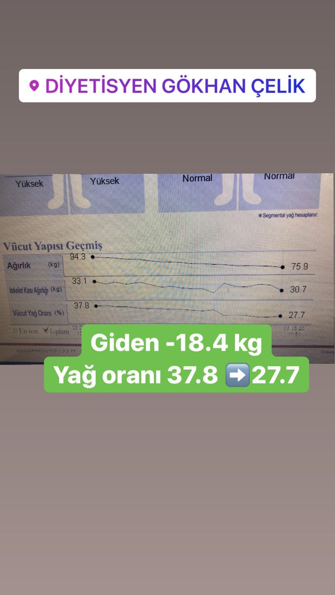 Gökhan Çelik-45