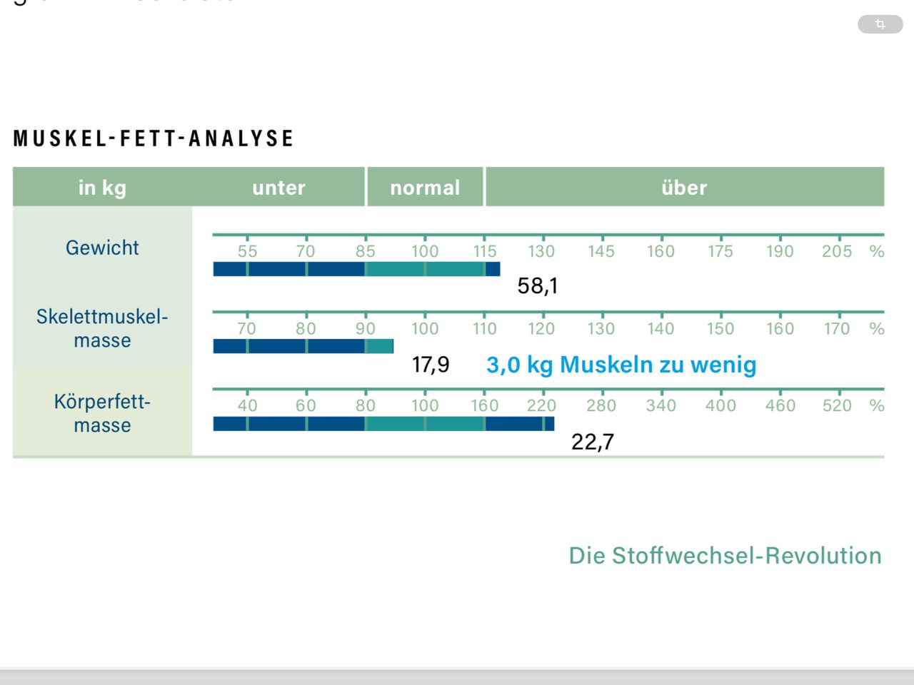 Daniela Kielkowski-13