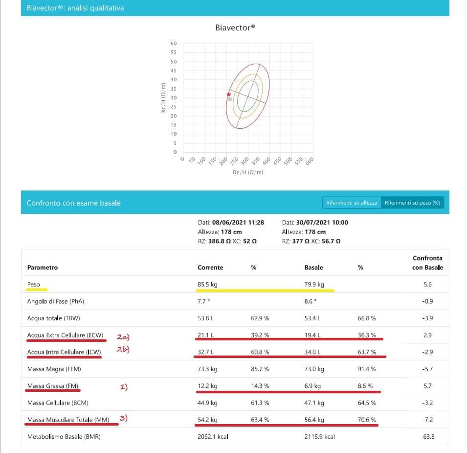 Isabella De Fazio-19