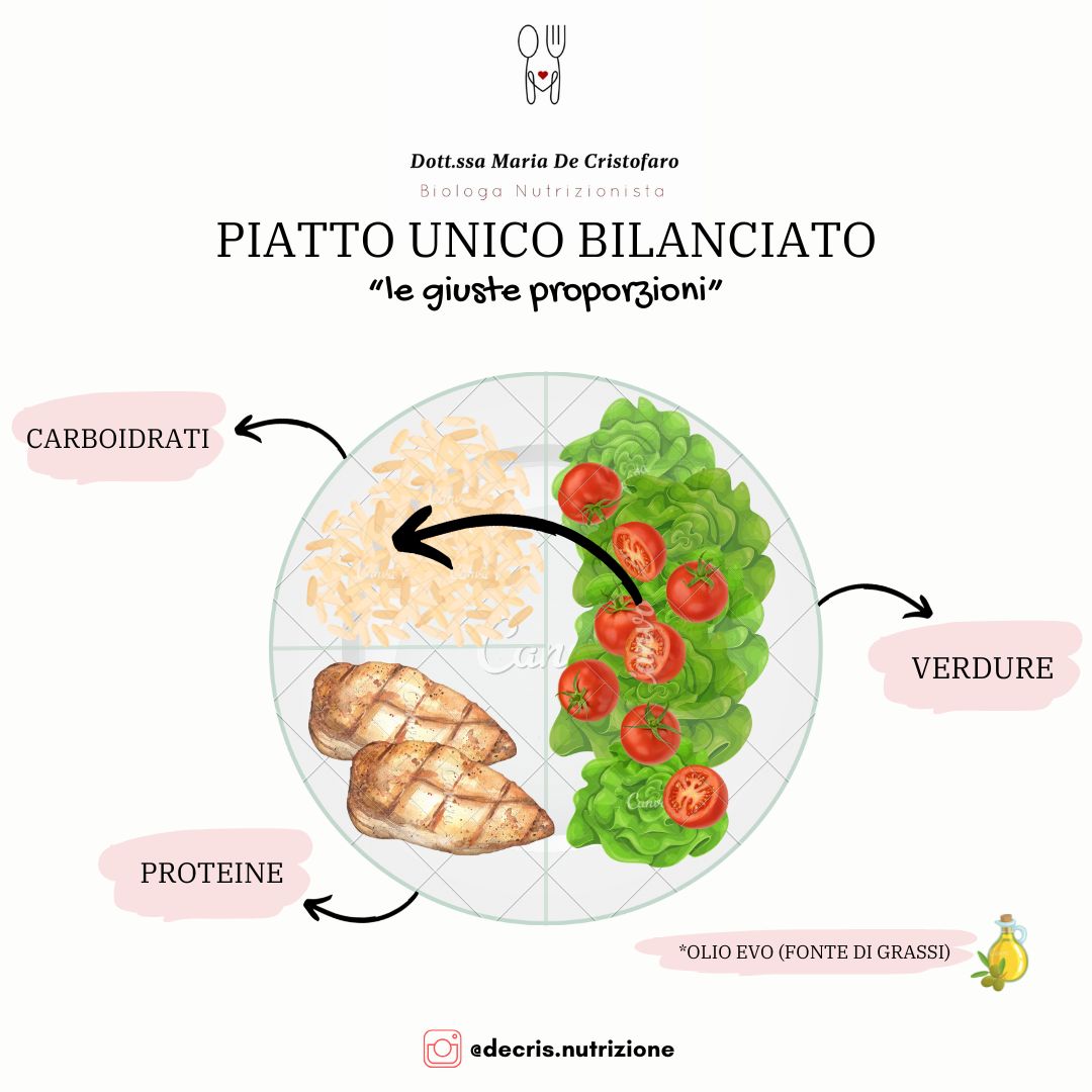 Maria De Cristofaro-9