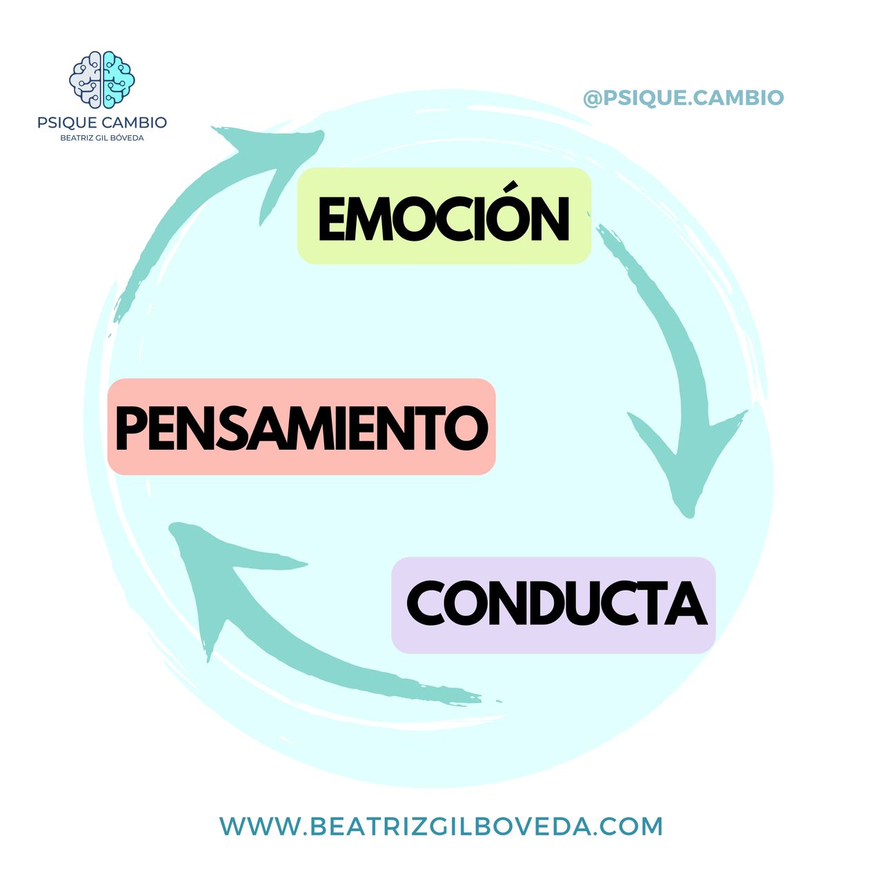 Beatriz Gil Bóveda-16