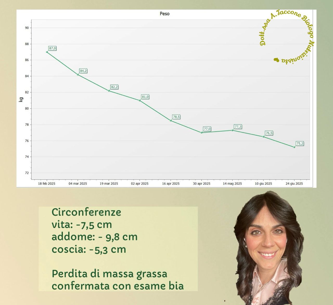 Annunziata Taccone-11