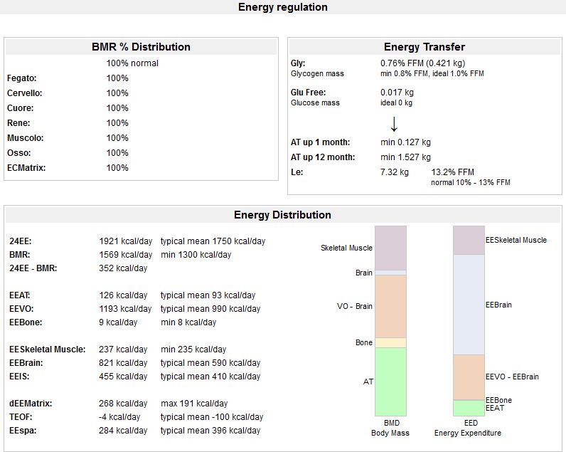Edoardo Leonardo Rubattu-24