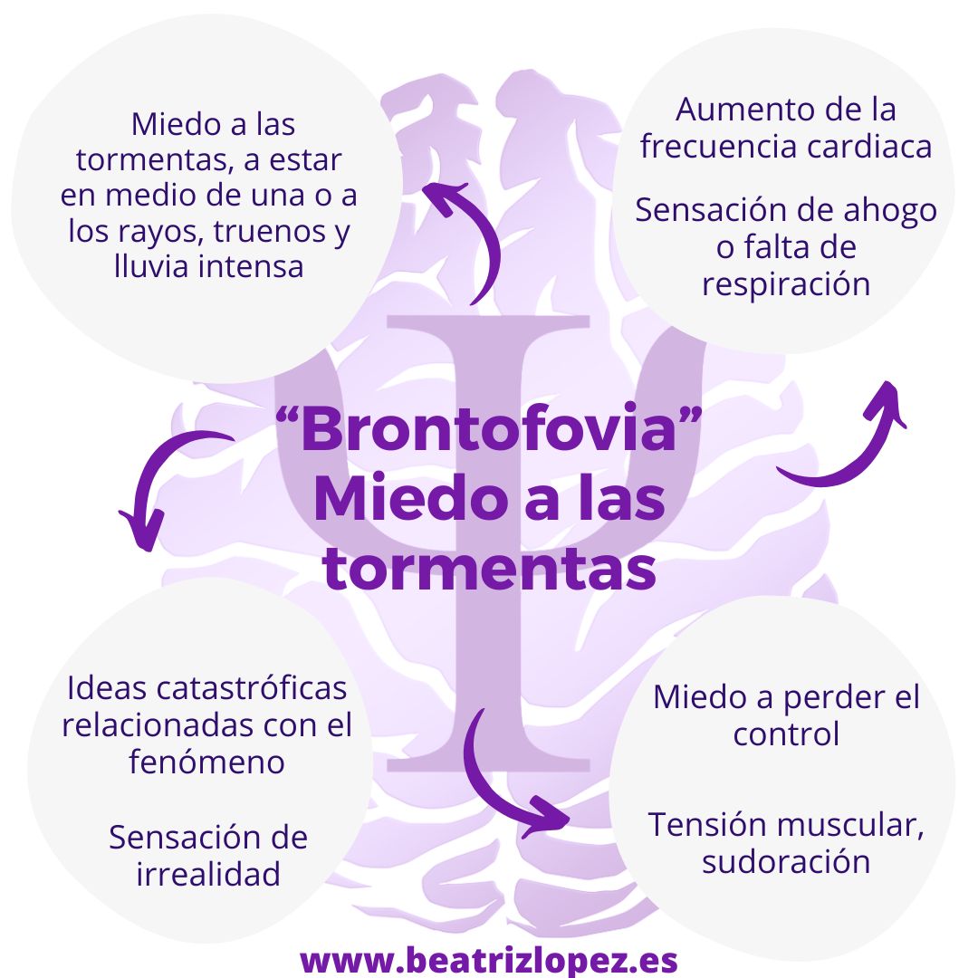 Beatriz López Sánchez-24