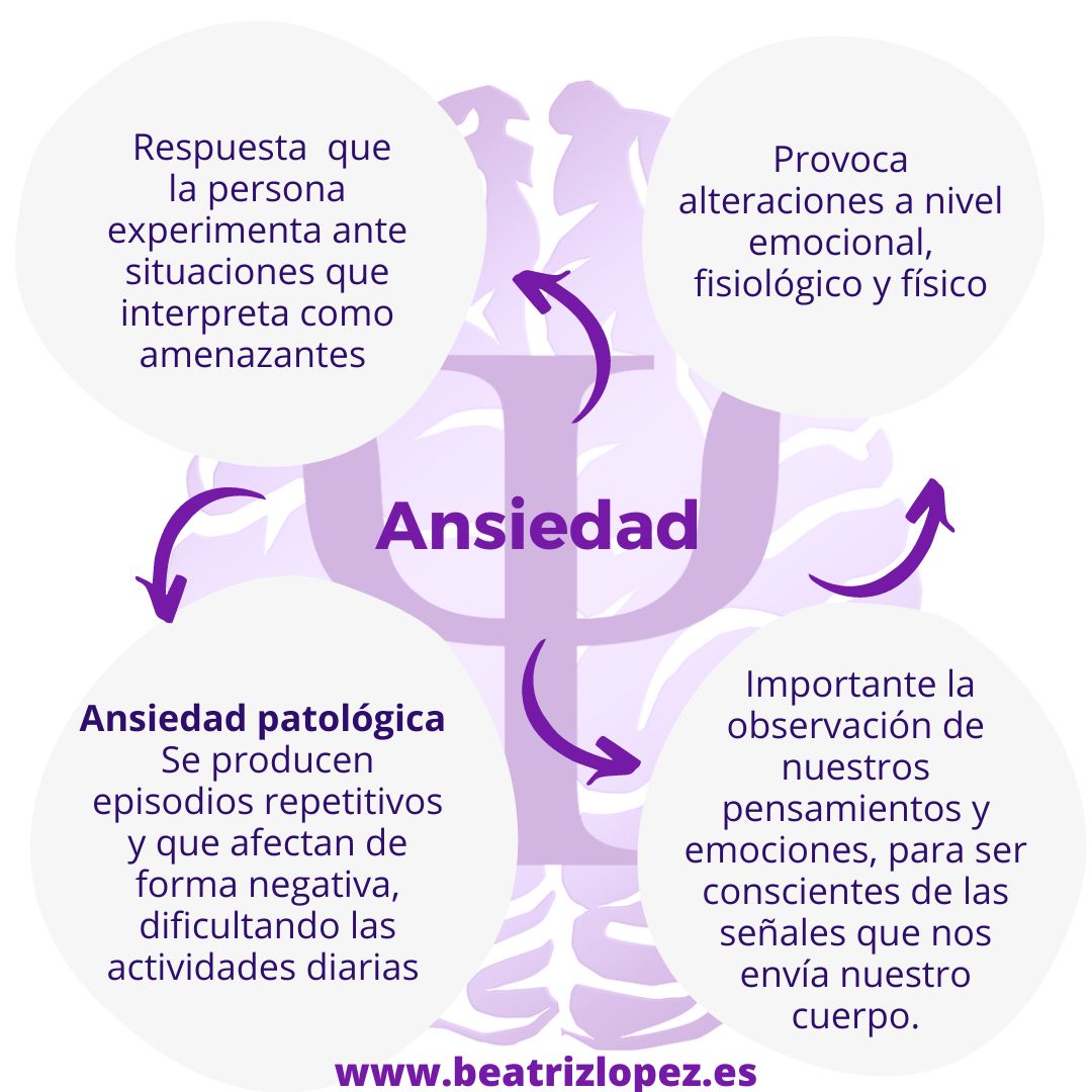 Beatriz López Sánchez-11