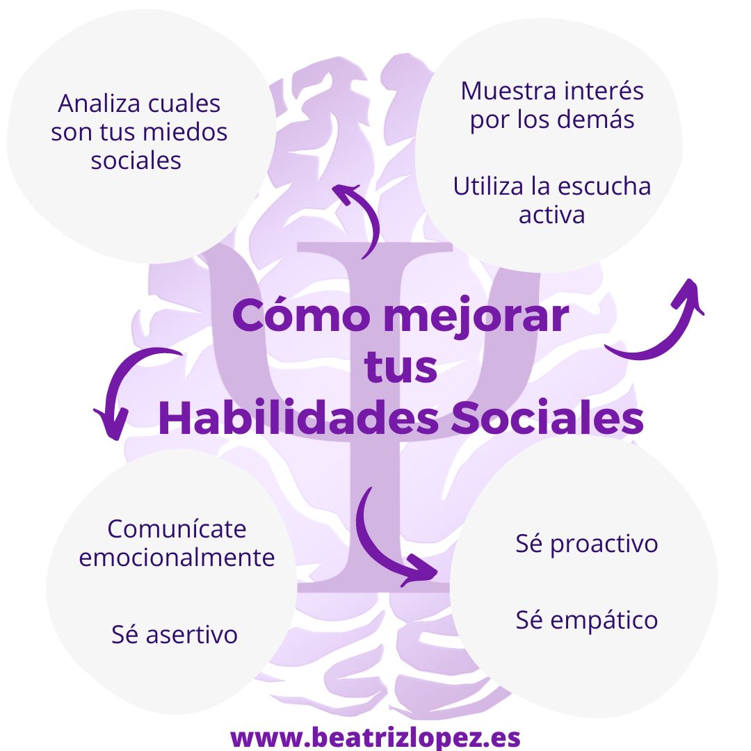 Beatriz López Sánchez-7