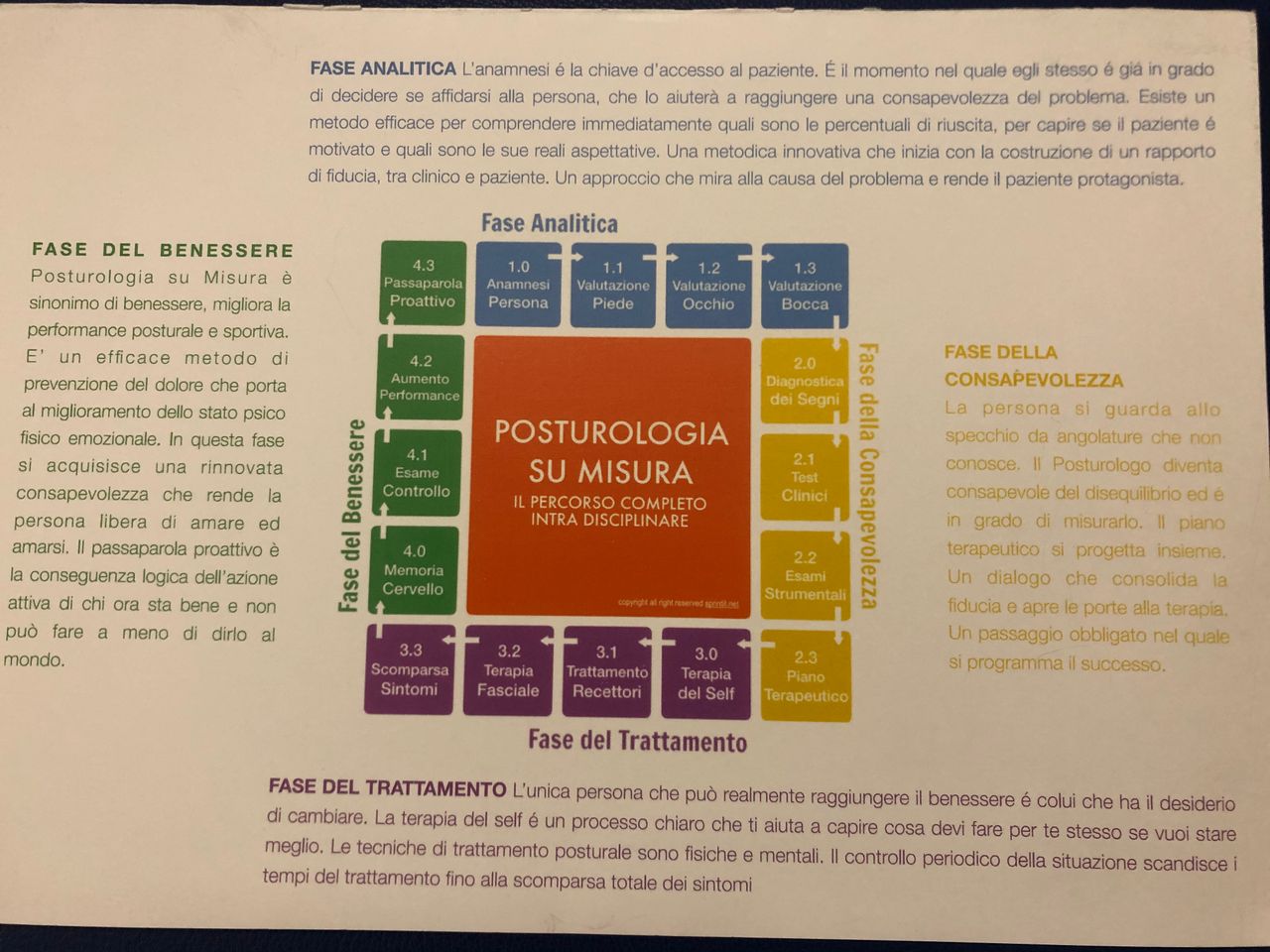 Christian Pedratscher-9