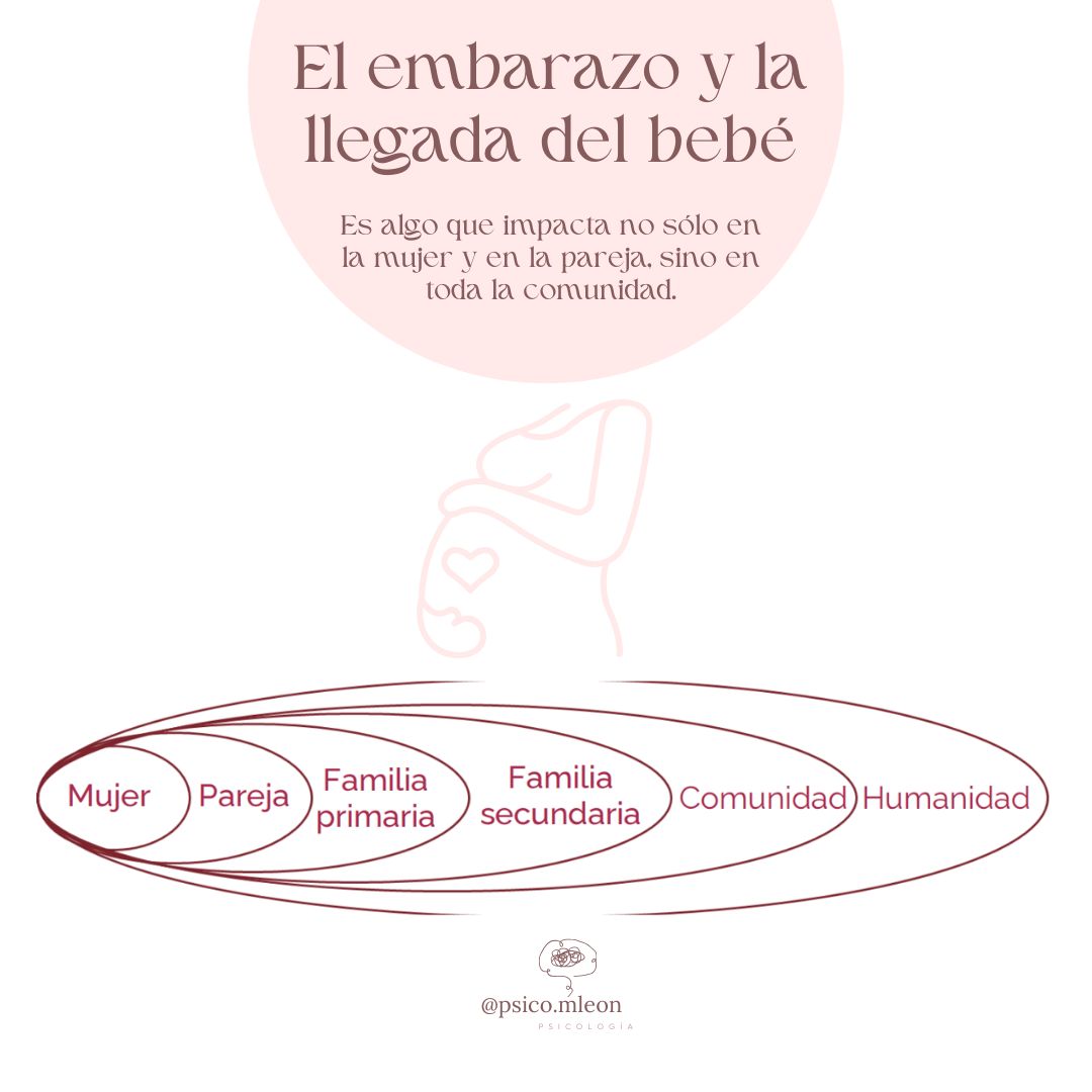 María Isabel León Coca-21