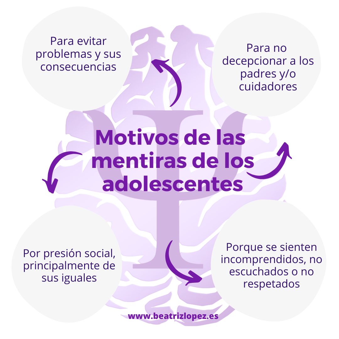 Beatriz López Sánchez-23