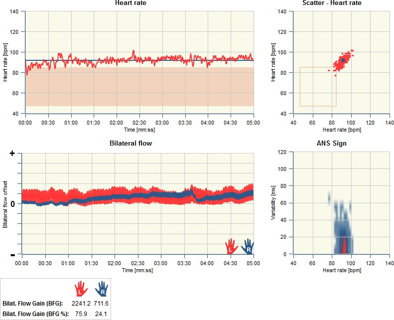 Edoardo Leonardo Rubattu-28