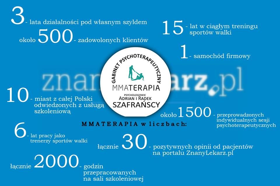 Adrian Szafrański-41