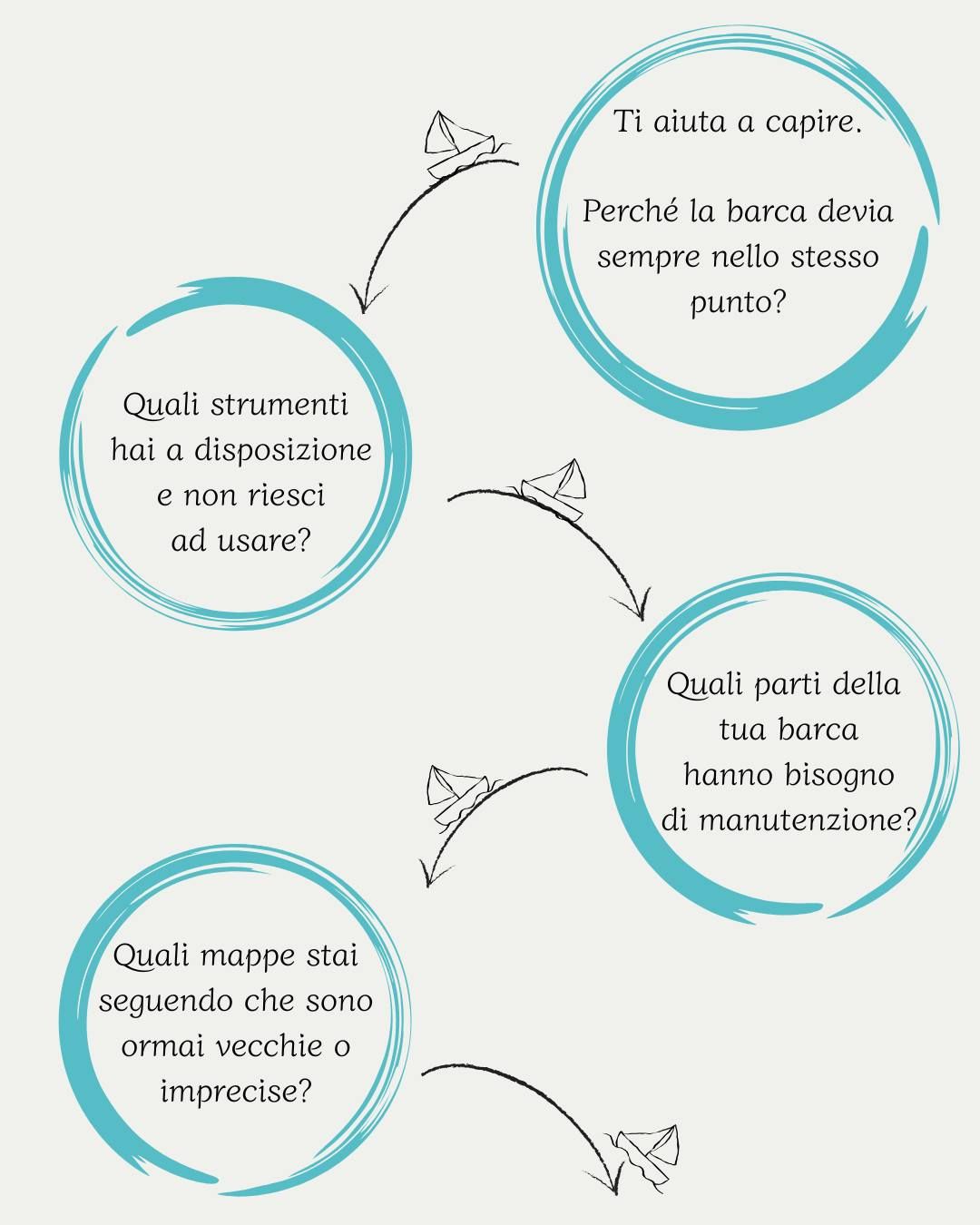 Cristina Speranza-6