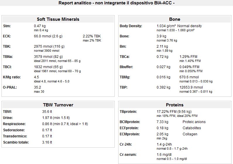 Edoardo Leonardo Rubattu-22
