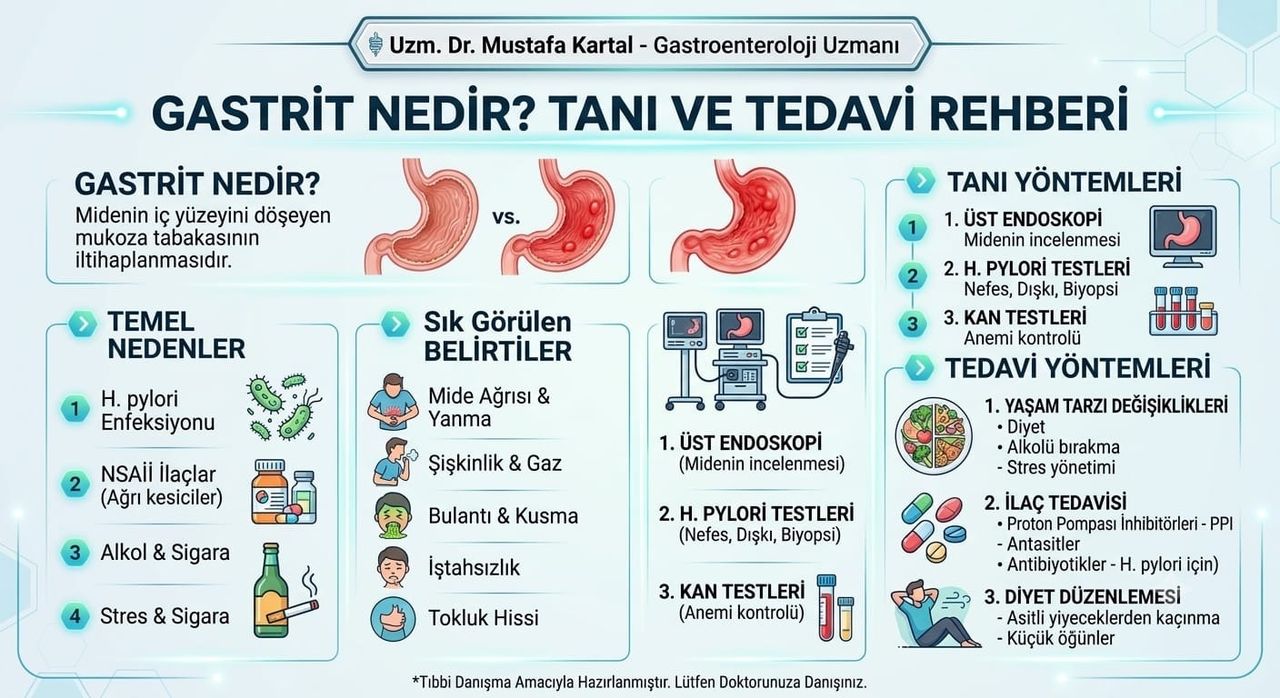 Mustafa Kartal-2