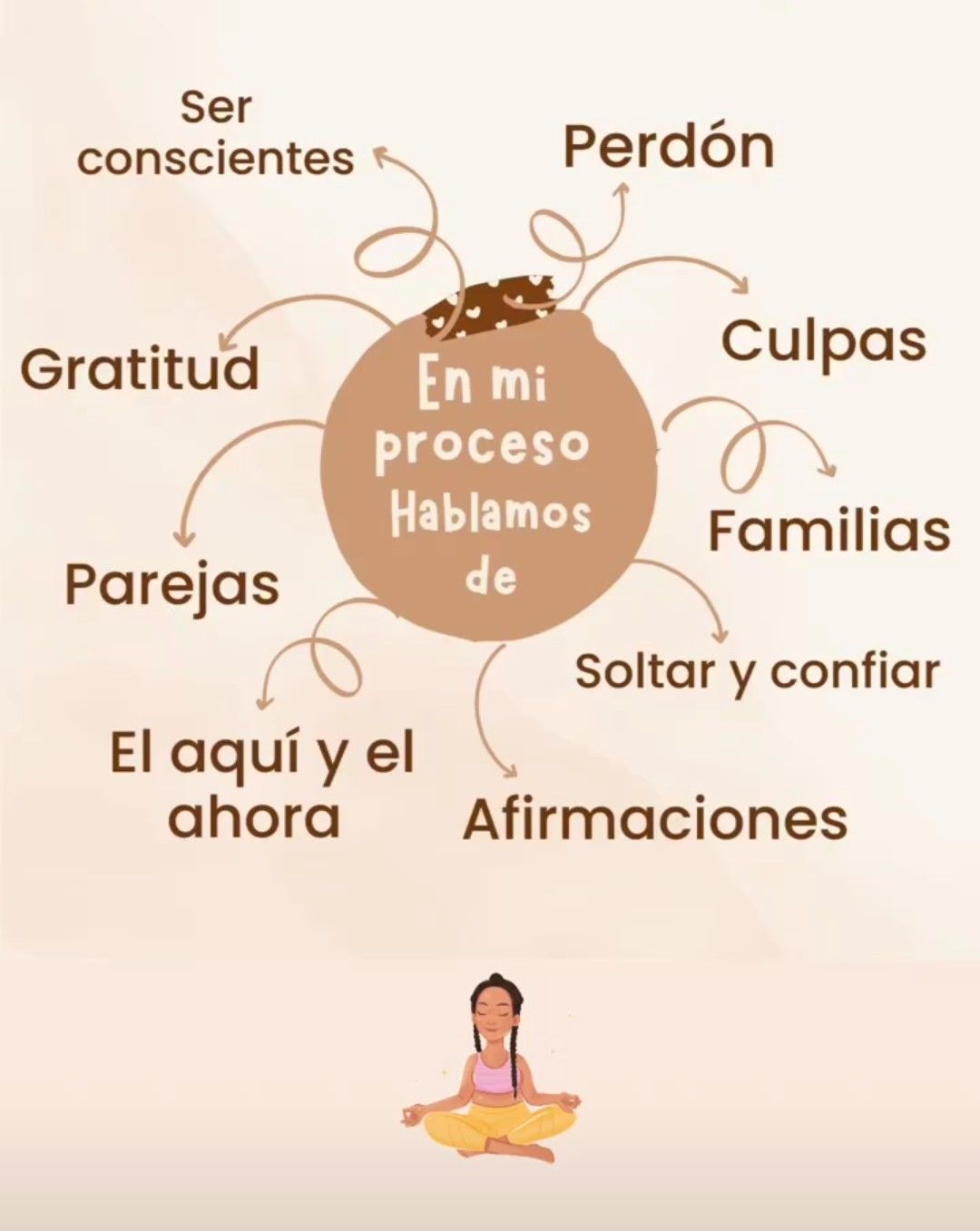 Liz Mercedes Arce Rivarola-12