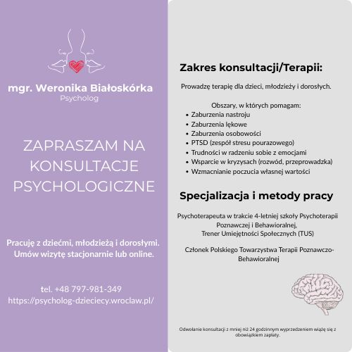 Weronika Białoskórka-3