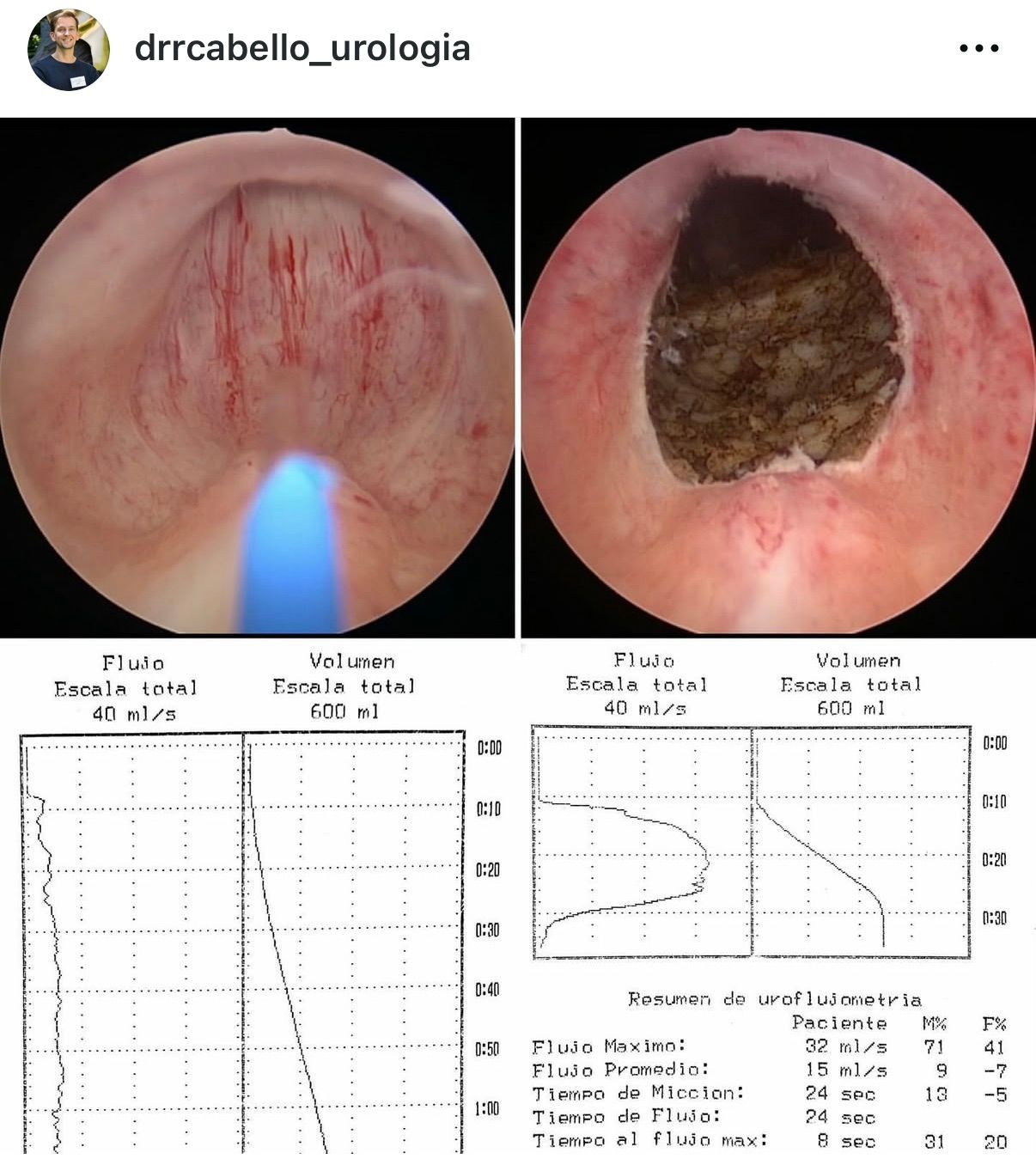 Miguel Angel Rodríguez Cabello-9