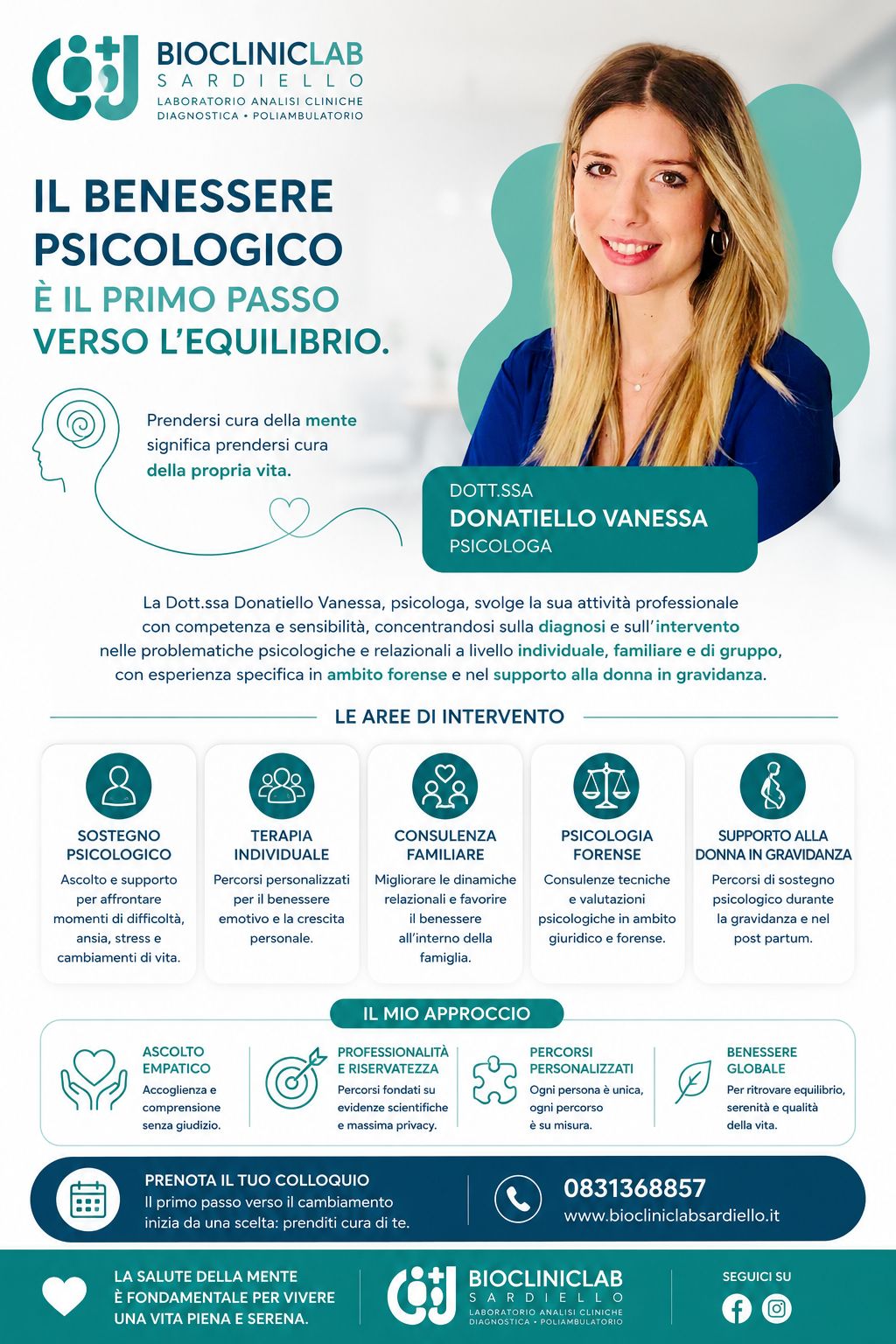 Vanessa Donatiello-0