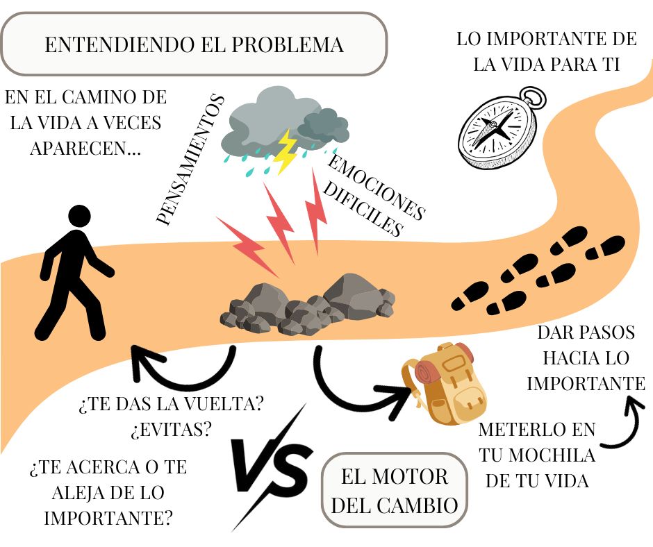 Guillermo García Carranza-3