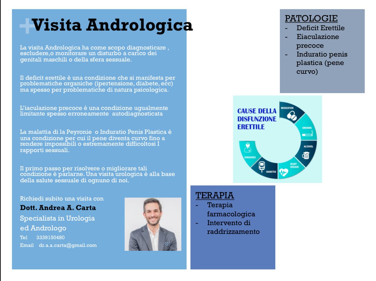 Andrea Antonio Carta-8