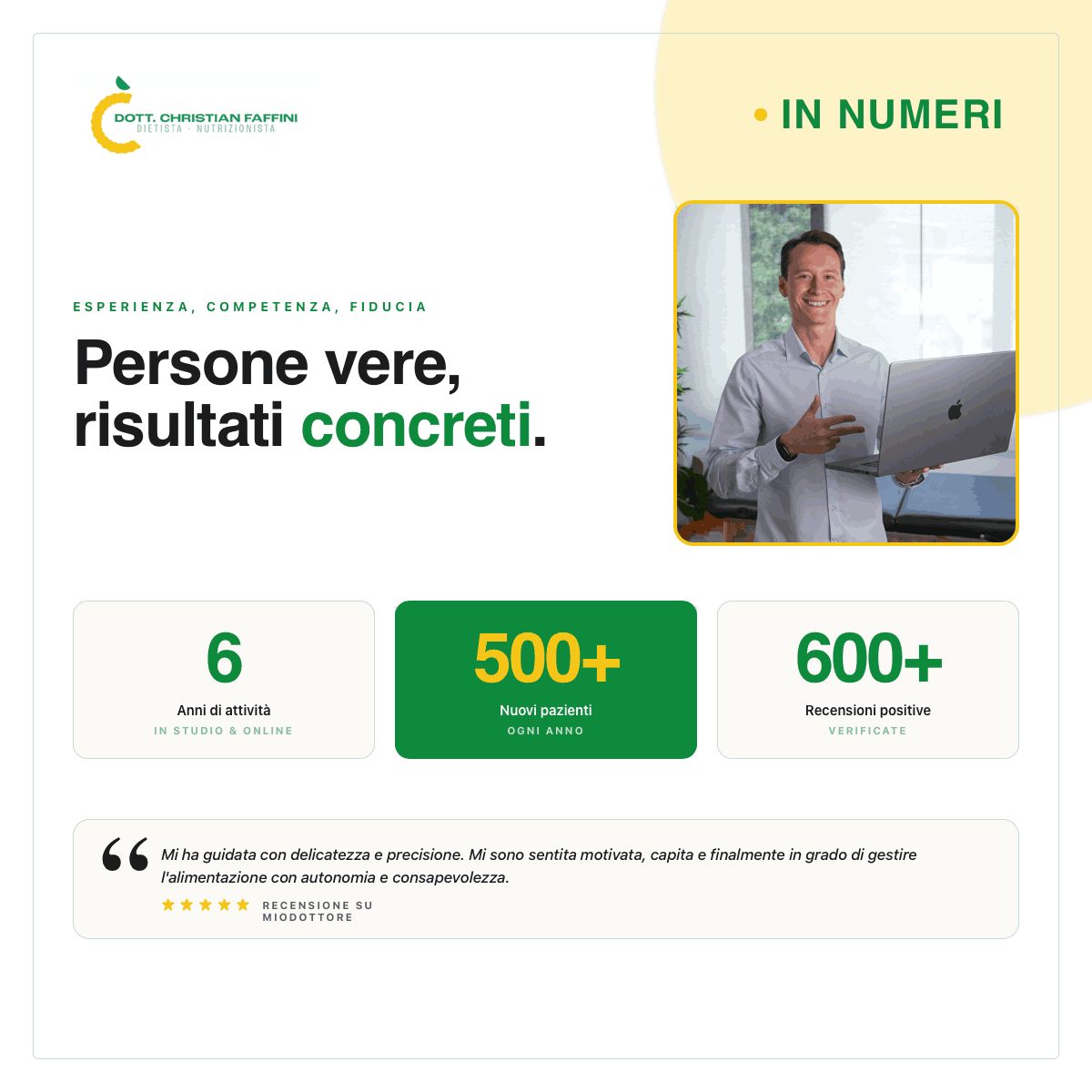 Christian Faffini-1