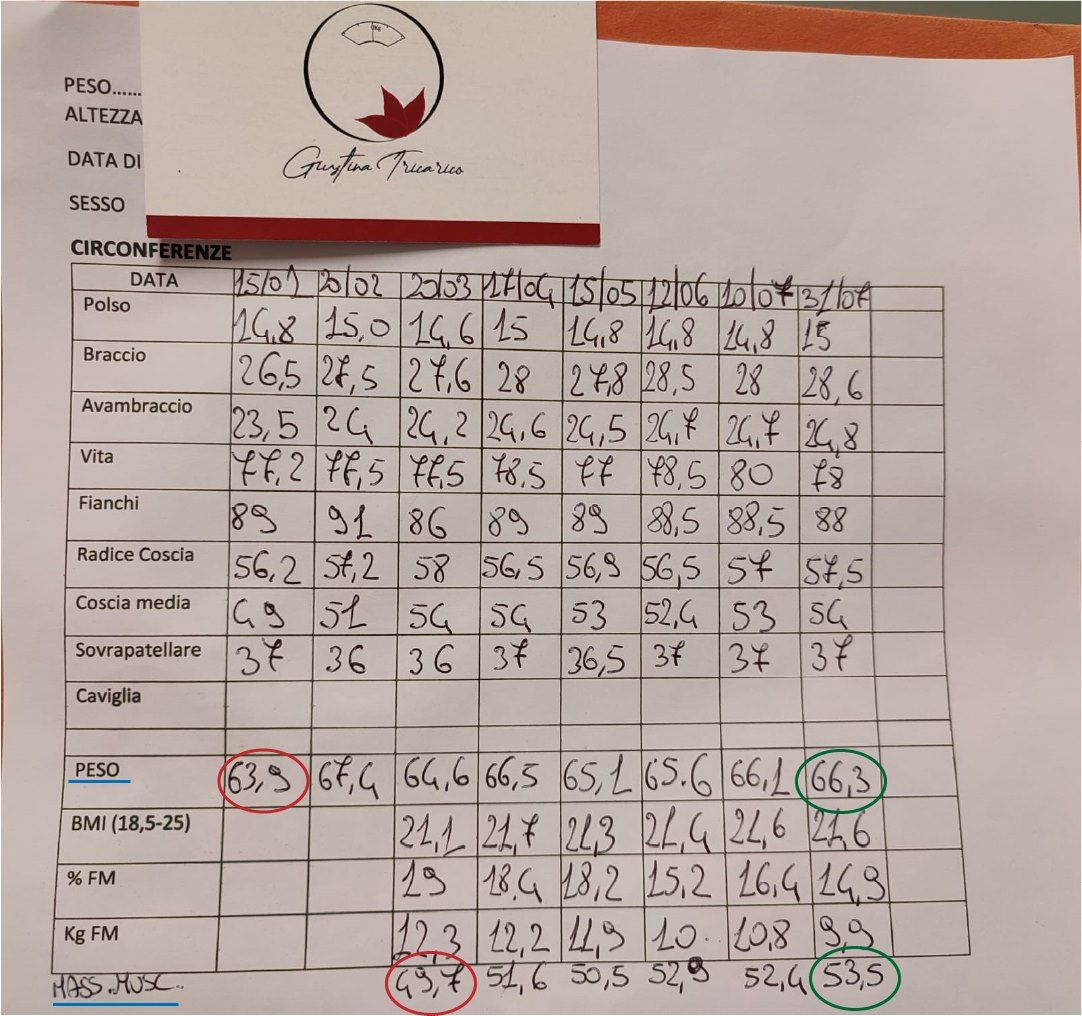 Giustina Tricarico-7