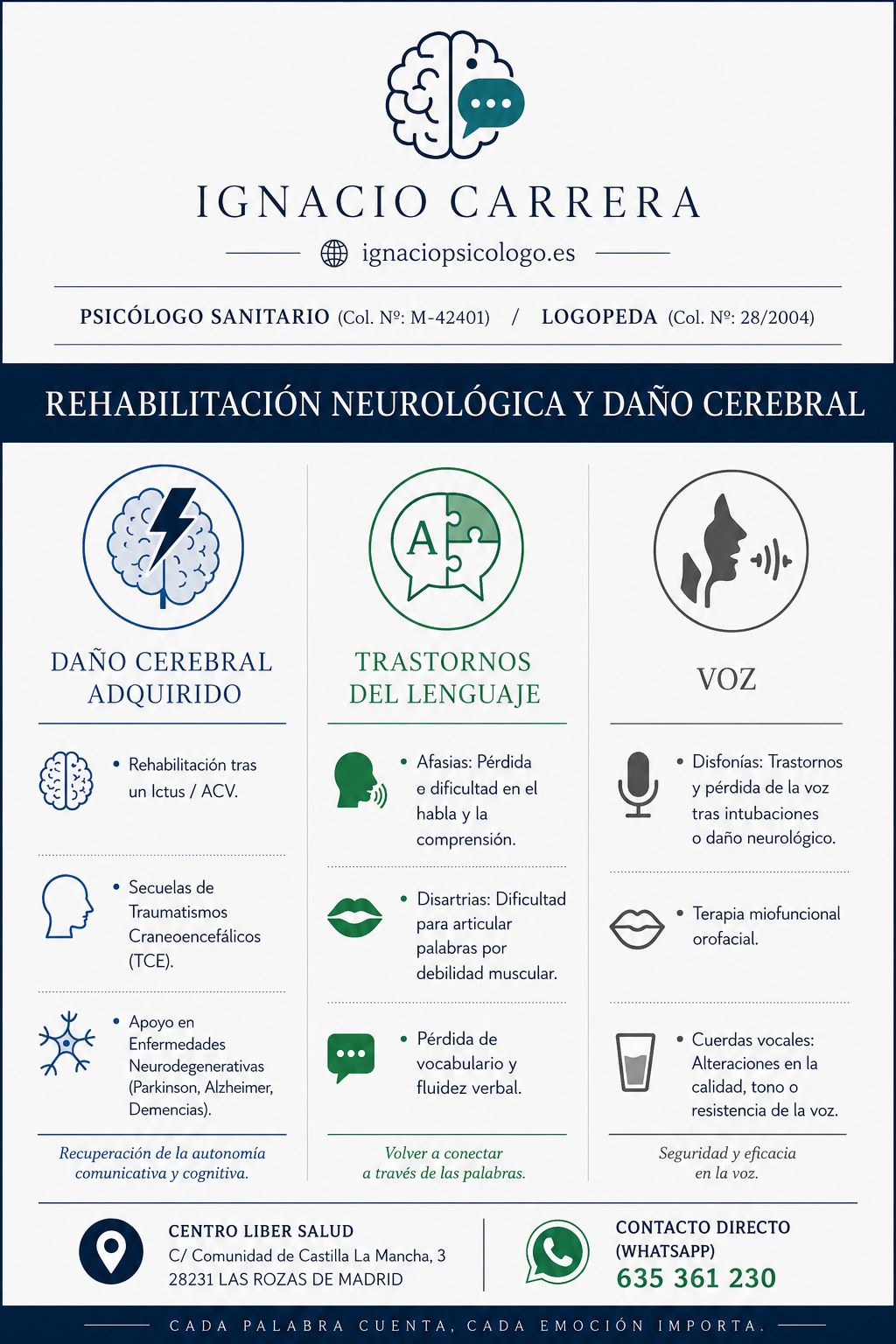 Ignacio Carrera Hervás-10