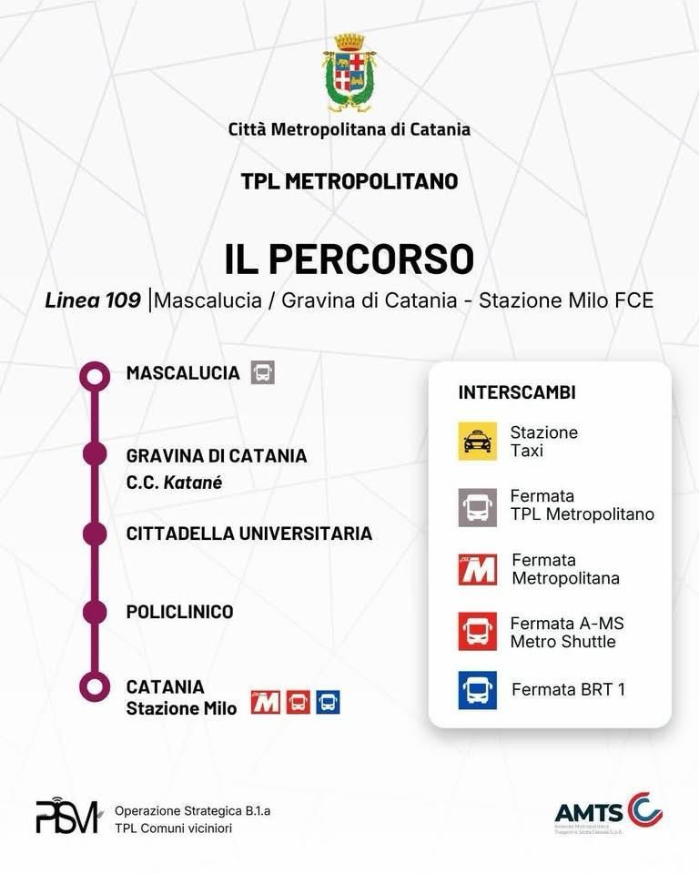 Alessandro Benedetto Ferlito-21